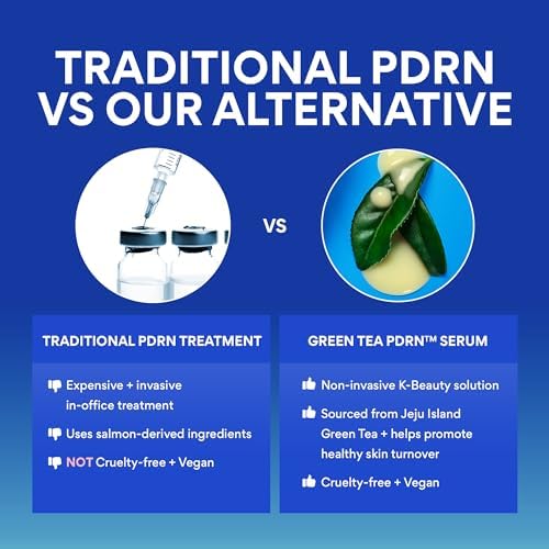 Green Tea PDRN Serum – Firming, Hydrating, Vegan Care