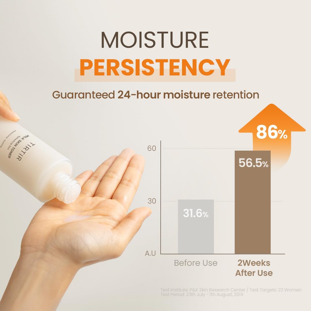 Milky Hydration Toner – Moisturizing & Skin Barrier Care
