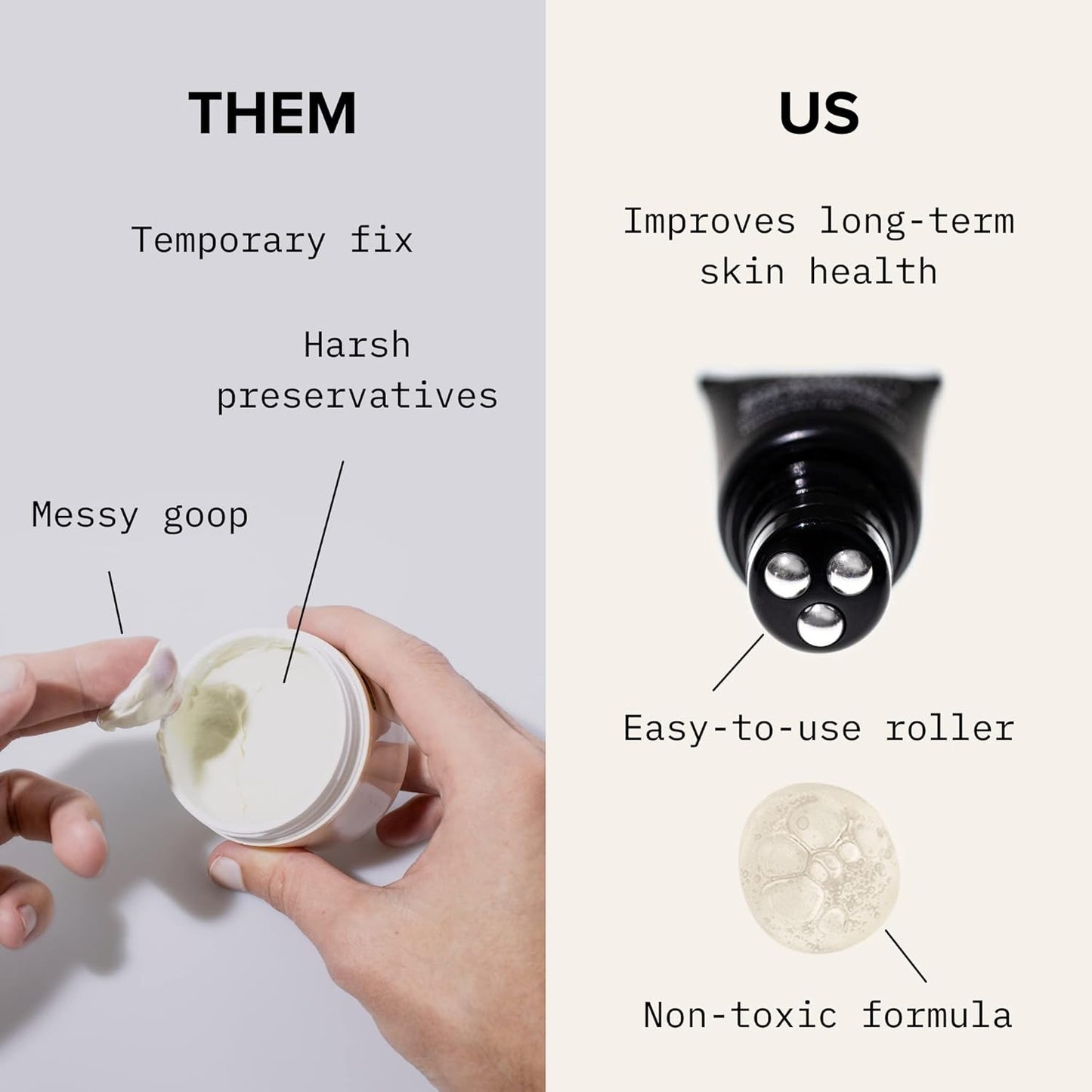Cardon | Dark Circle Rescue for Men and Women | under Eye Roller Eye Stick Massager for Puffy Eyes, Dark Circles, Bags, Wrinkles | Made with Peptides, Niacinamide, Hyaluronic Acid