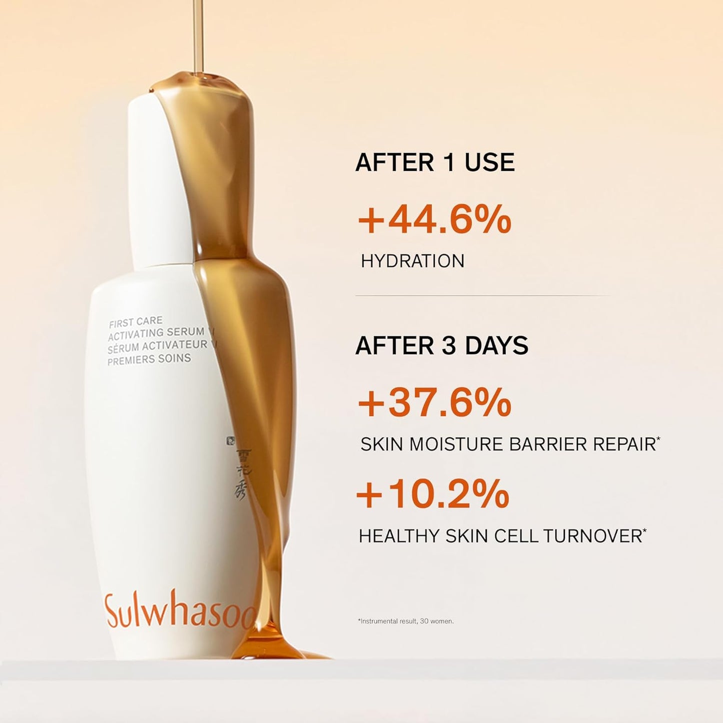 Complete Skincare Ritual – Hydrating, Nourishing & Firming Care