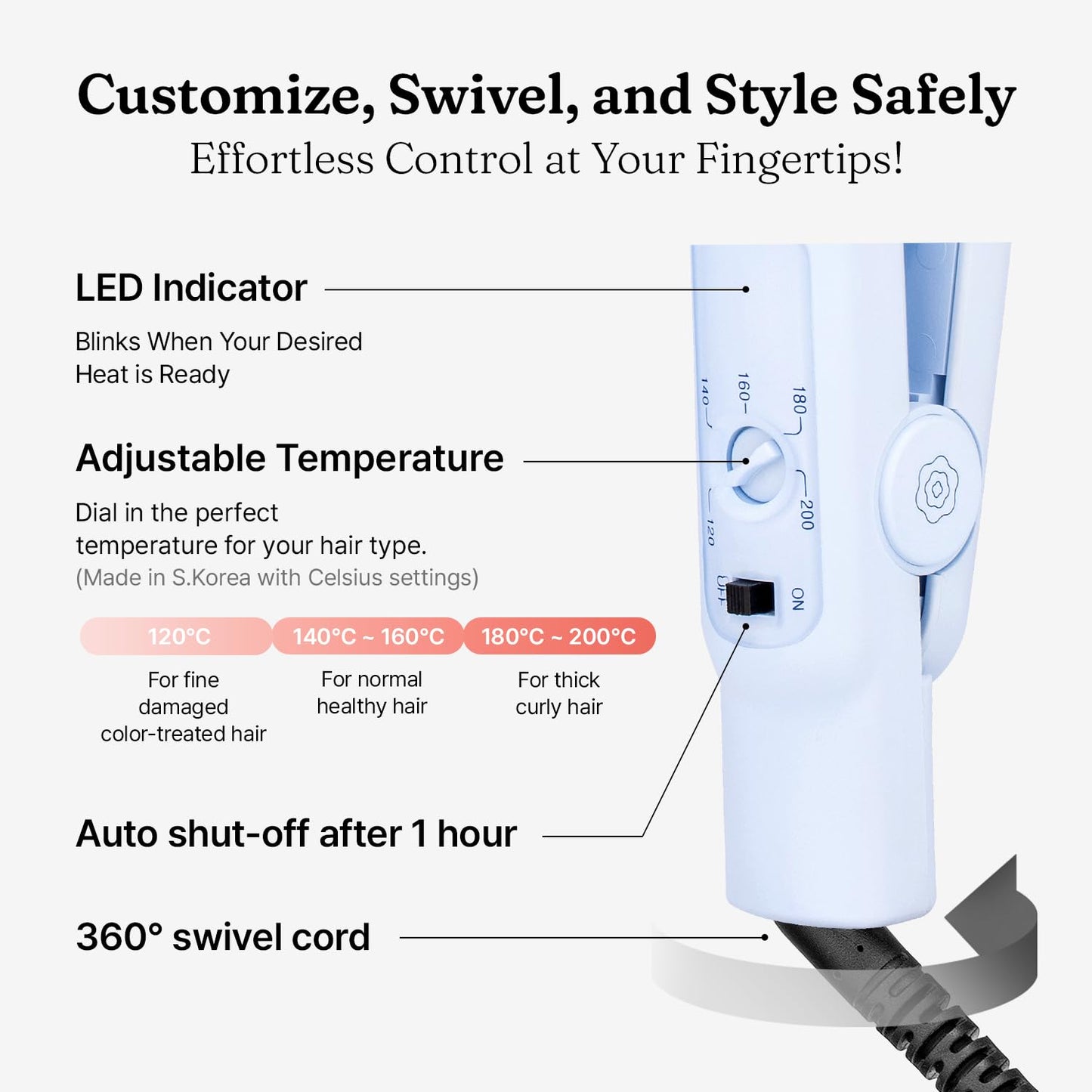 Professional Softbar Flat Iron with Patented Silicone Strip