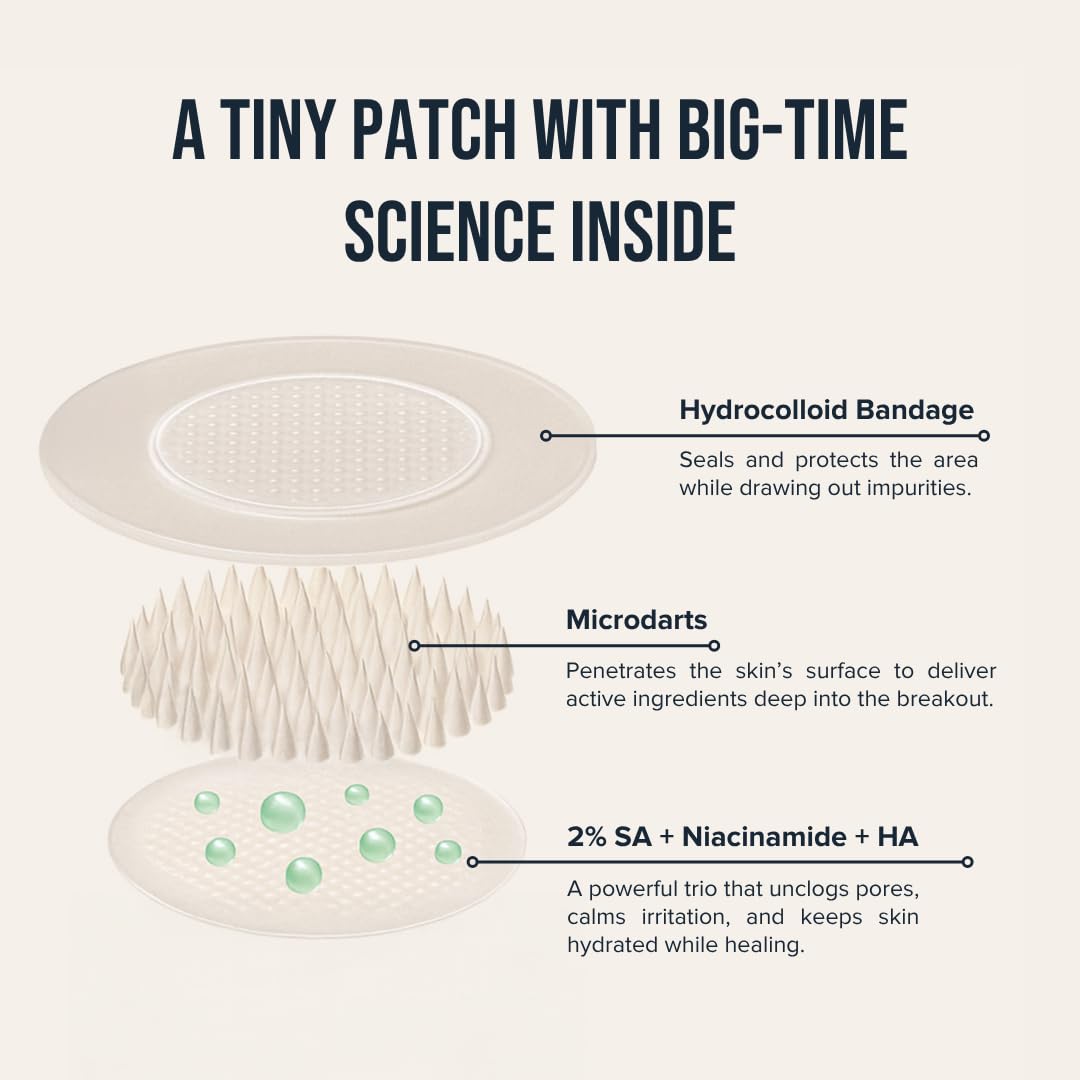 Cardon Prickly Patch – Korean Acne Spot Treatment