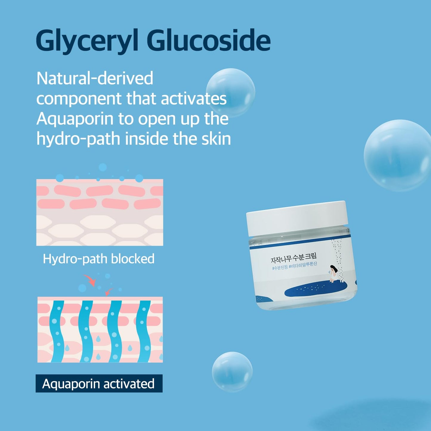Hydrating Cream for Acne-Prone Skin – 48H Moisture & Oil Control