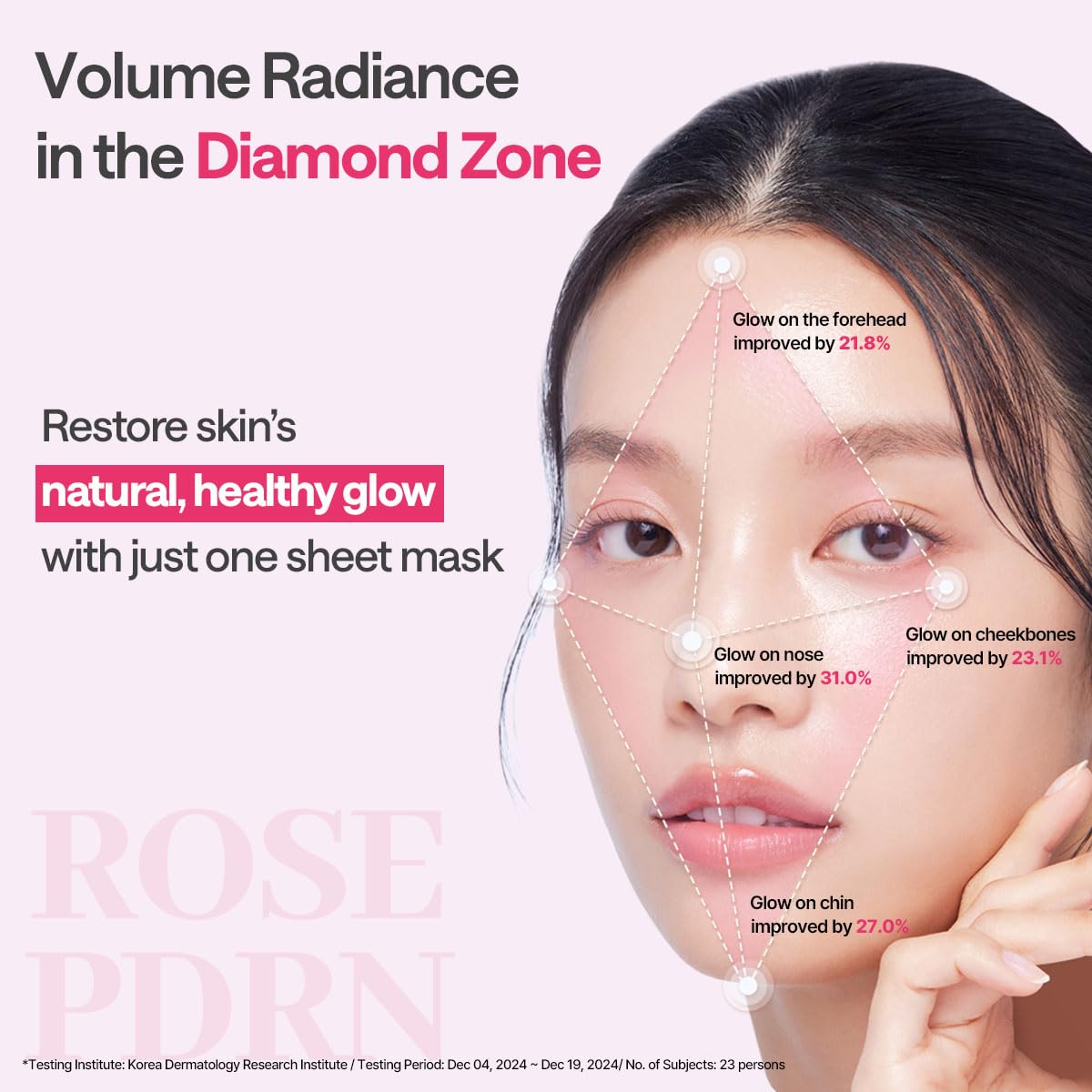 Hydrating Sheet Mask – Easy 10-Minute Skincare Routine