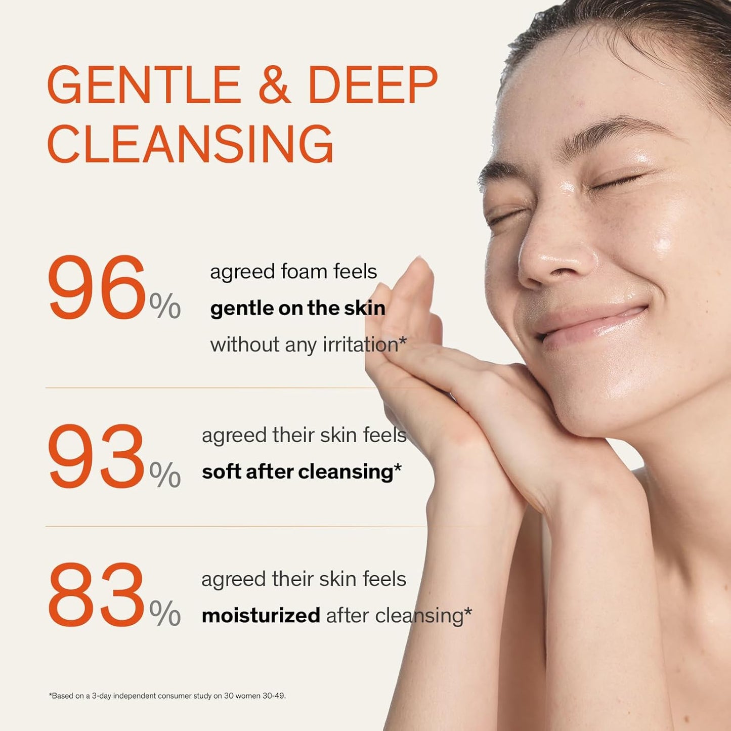 Gentle Cleansing Foam – Hydrating & Refreshing Daily Cleanser
