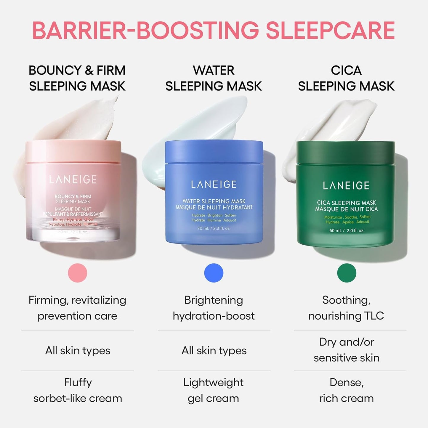 LANEIGE Cica Sleeping Mask – Overnight Soothing Care