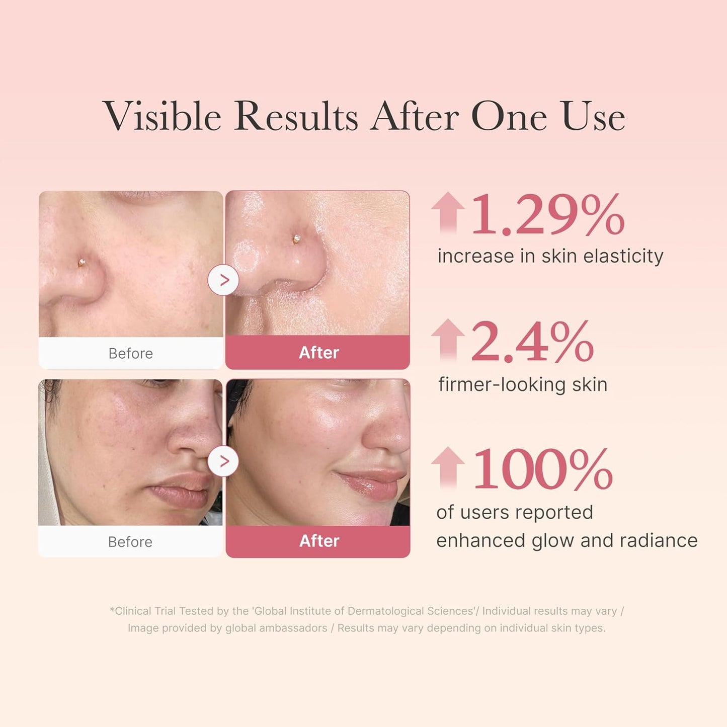 Collagen Jelly Cream – Brightening & Glass Glow Skincare