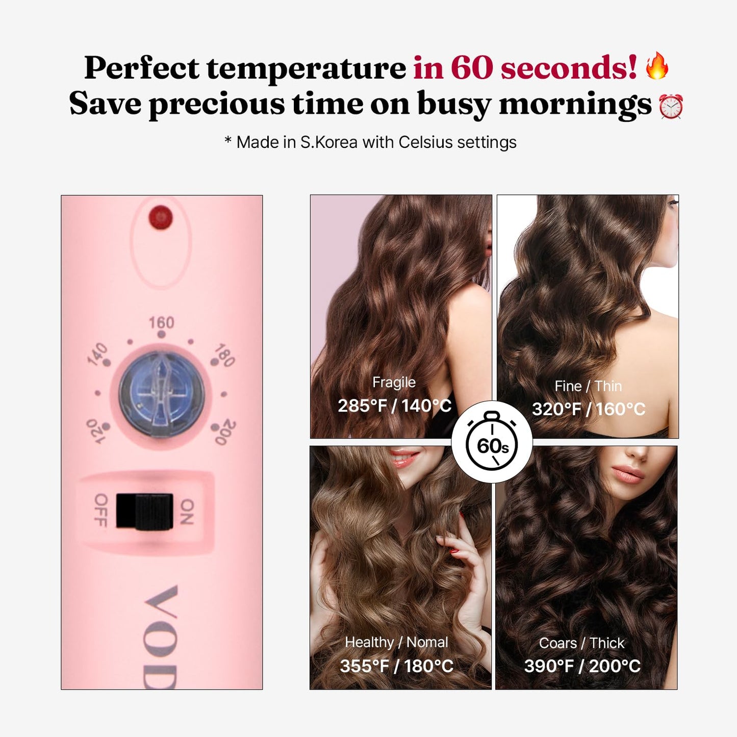 Professional Glamwave Ceramic Curling Iron with 5 Heat Settings