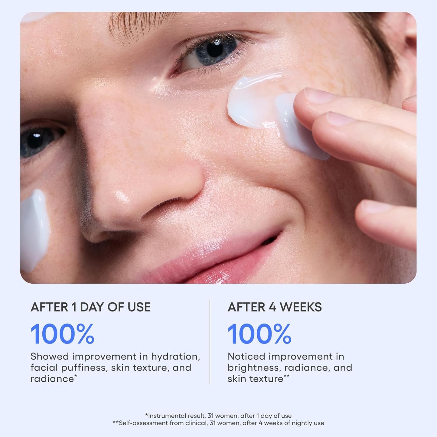 Overnight Hydration Cream – With Squalane, Niacinamide & Ceramides