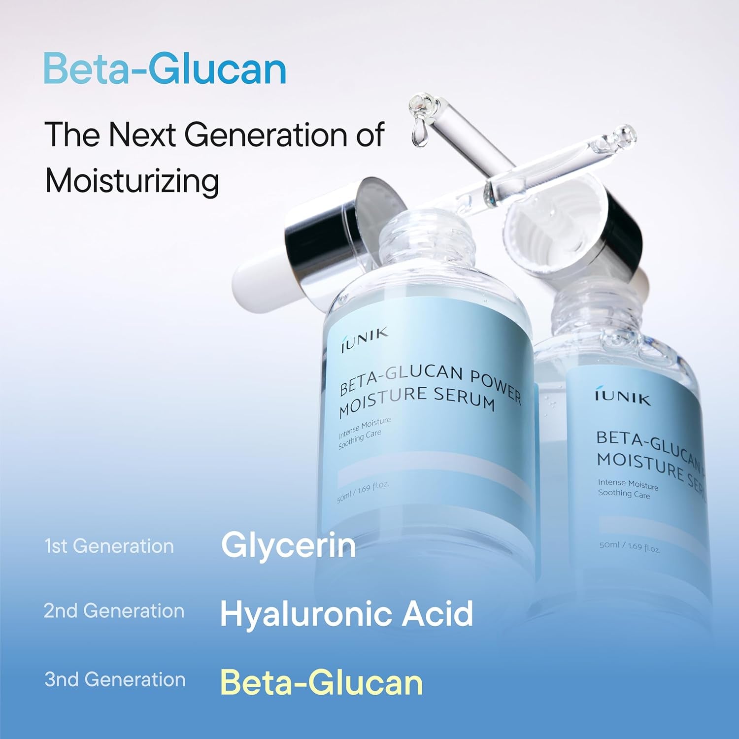 IUNIK Beta-Glucan Serum – Deep Moisture & Skin Elasticity