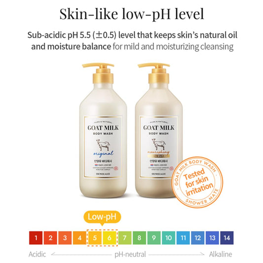 Goat Milk Body Wash Original Baby Powder