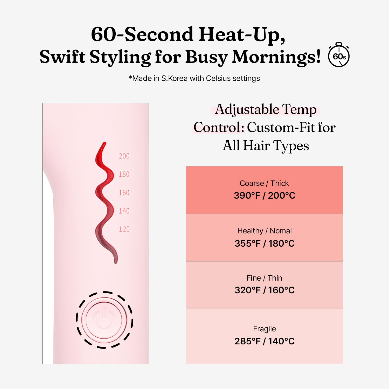 VODANA Triple Flow Hair Waver with Ceramic Dual Barrels