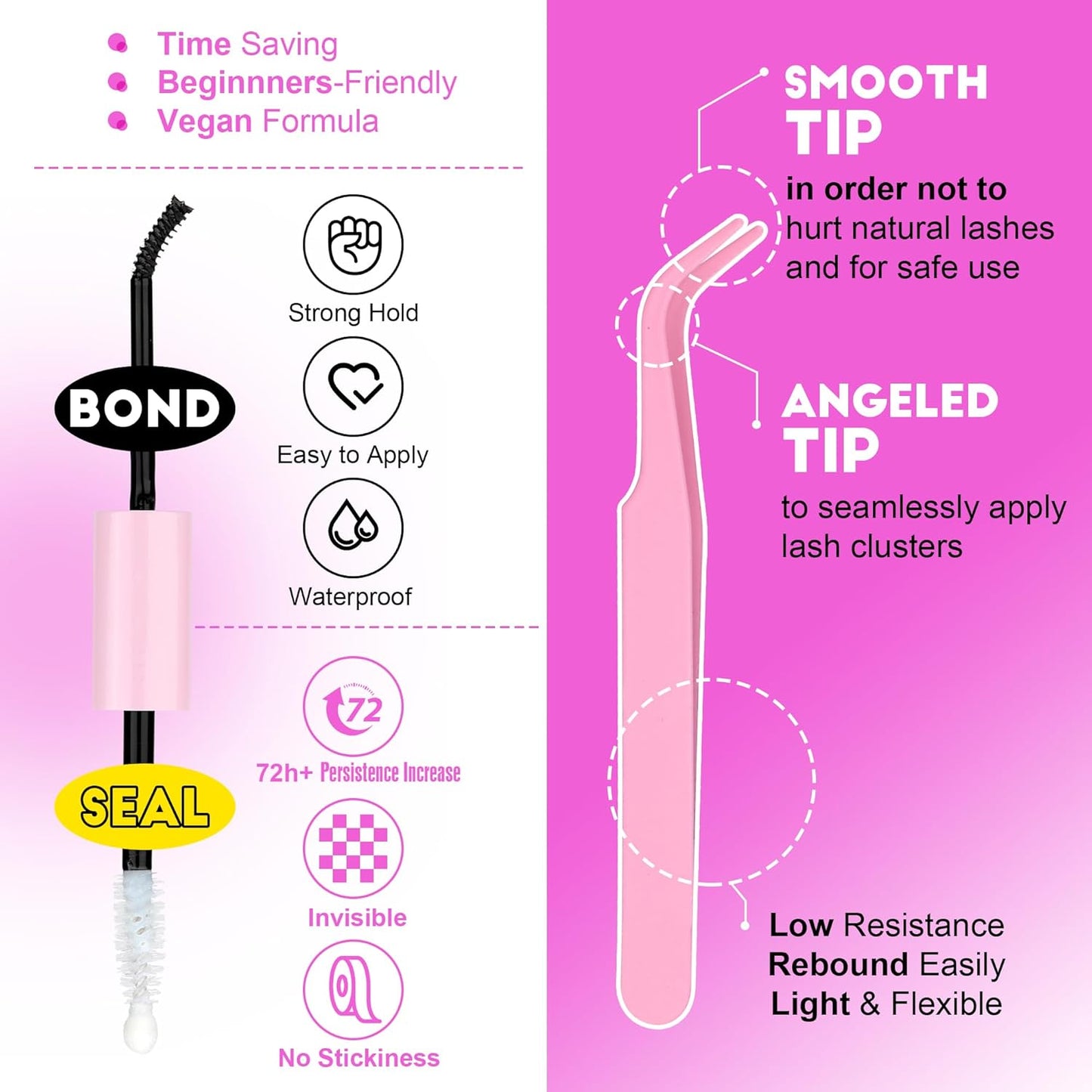 DIY Lash Extension Kit – 280 Cluster Lashes with Bond & Tools