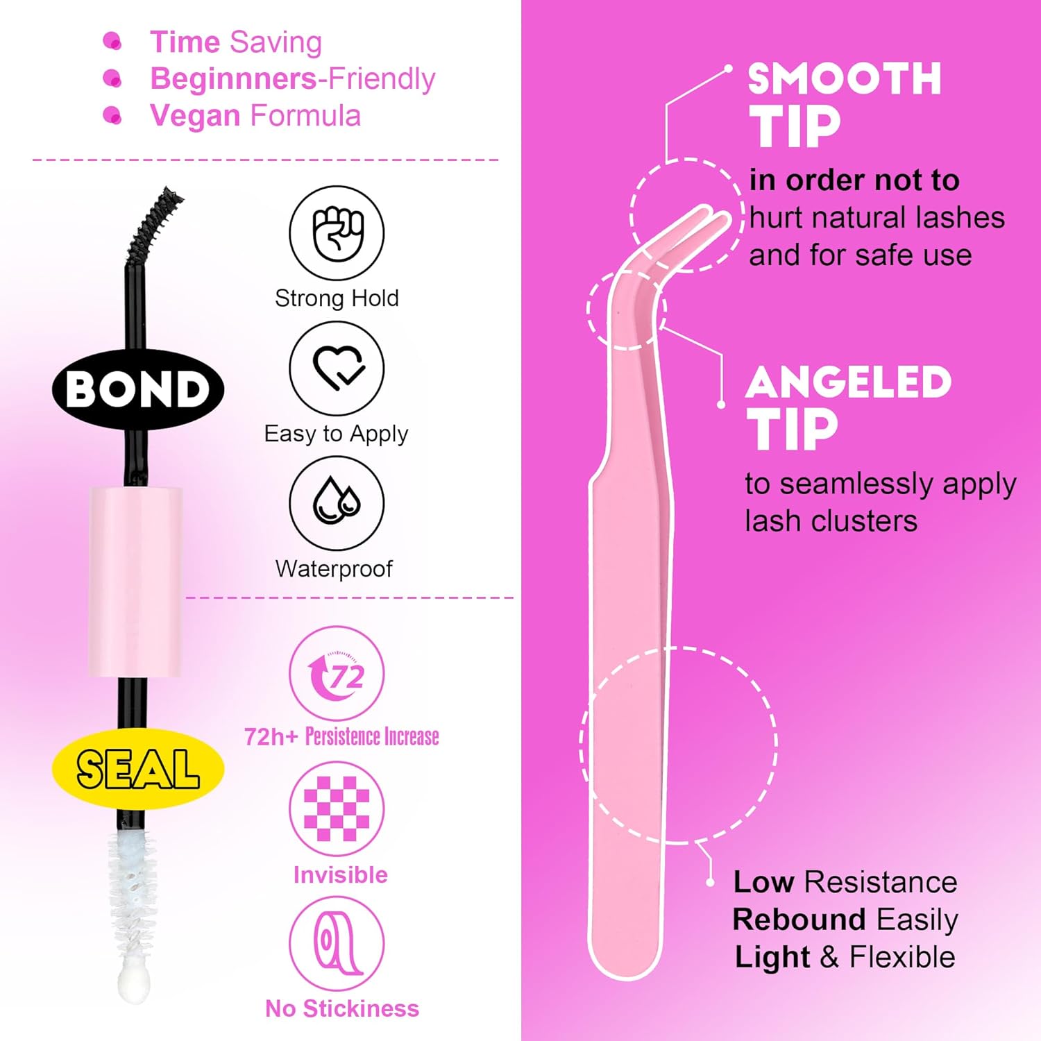 DIY Lash Extension Kit – 280 Cluster Lashes with Bond & Tools