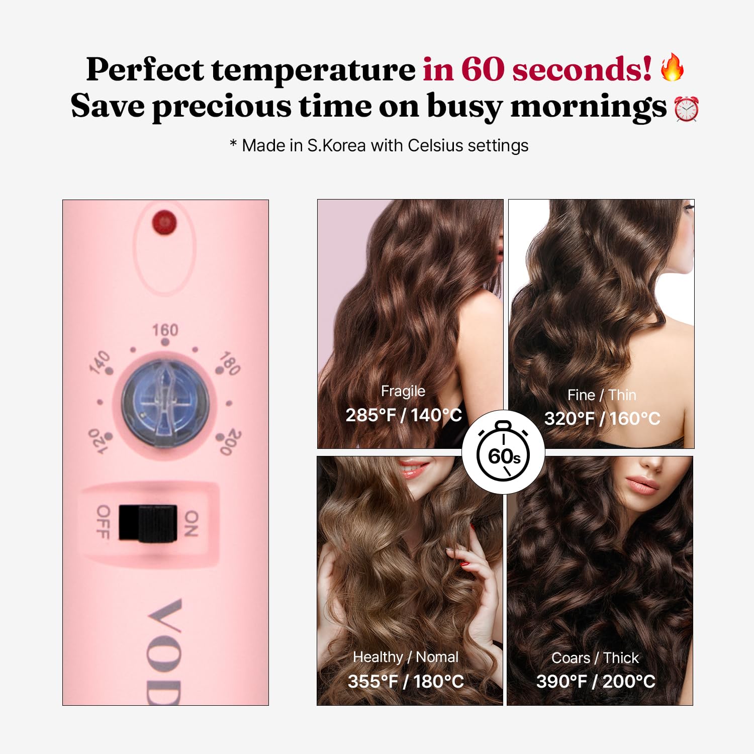 Professional Glamwave Ceramic Curling Iron with 5 Heat Settings